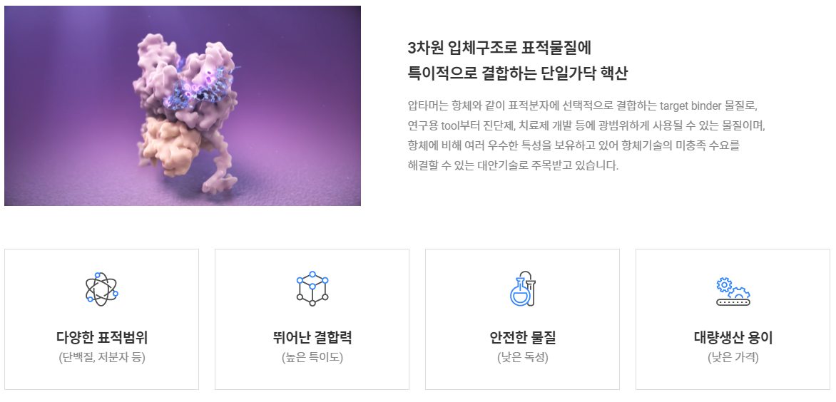 압타머사이언스 홈페이지에 나와있는 압타머 관련 설명글