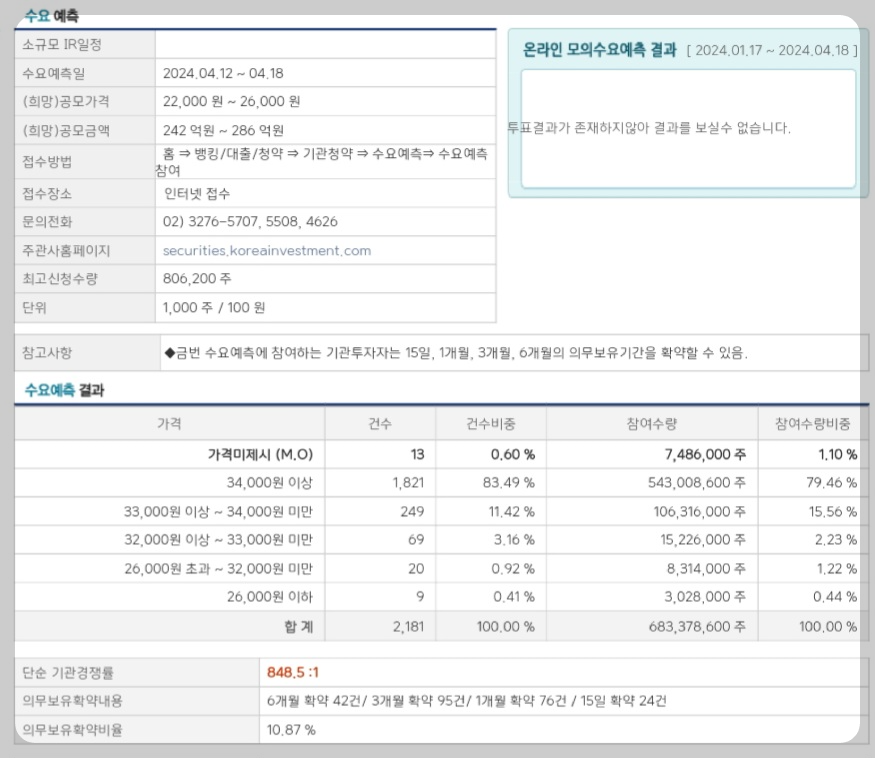 디앤디파마텍 수요 예측