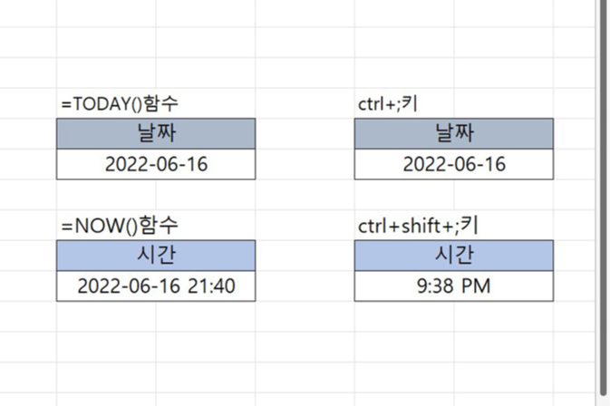 엑셀의 격자 배경에 '=today()', '=now()'함수 사용 예시와 시간 단축키 사용 예시를 보여주는 이미지