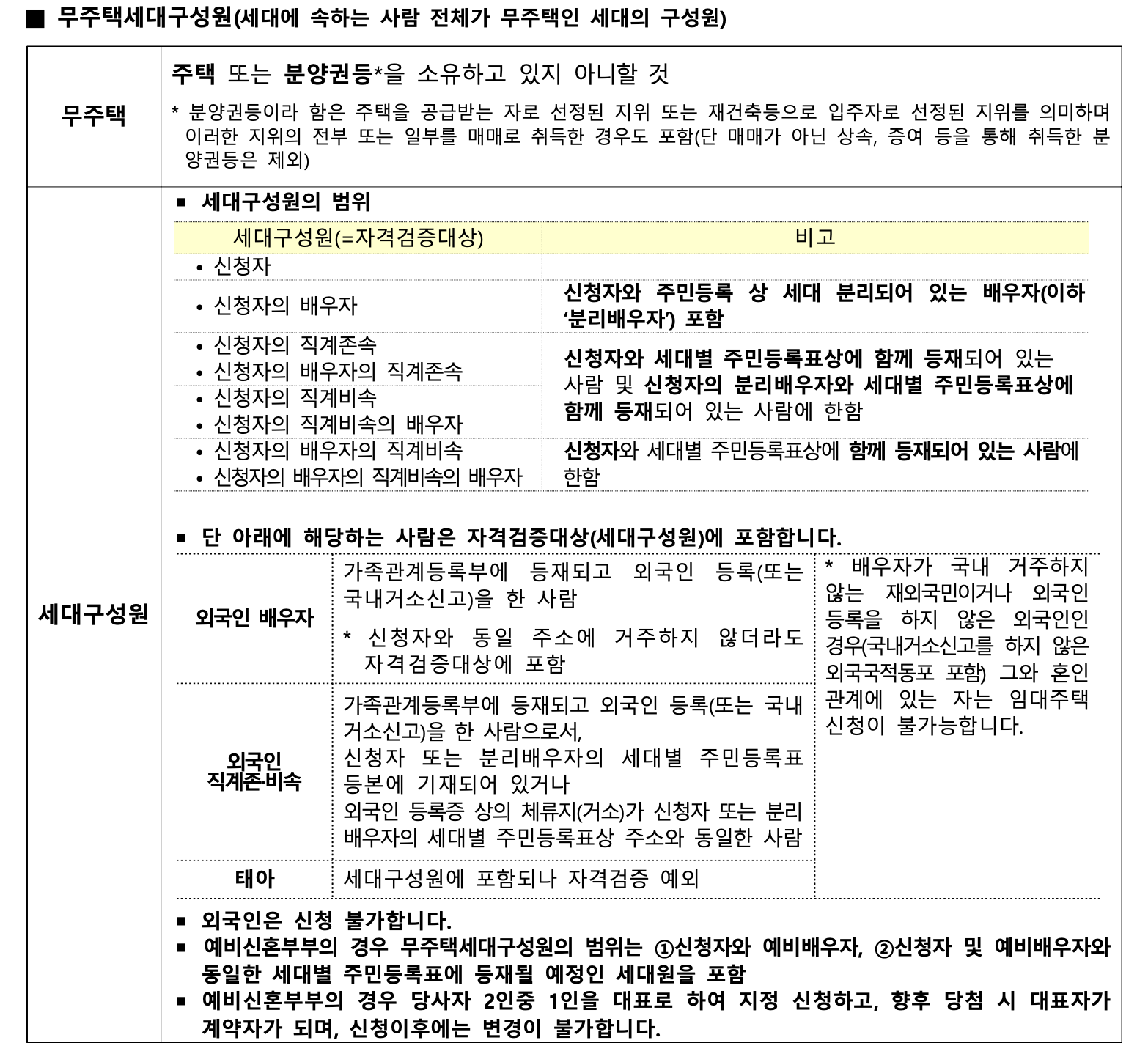 무주택세대-구성원-설명화면