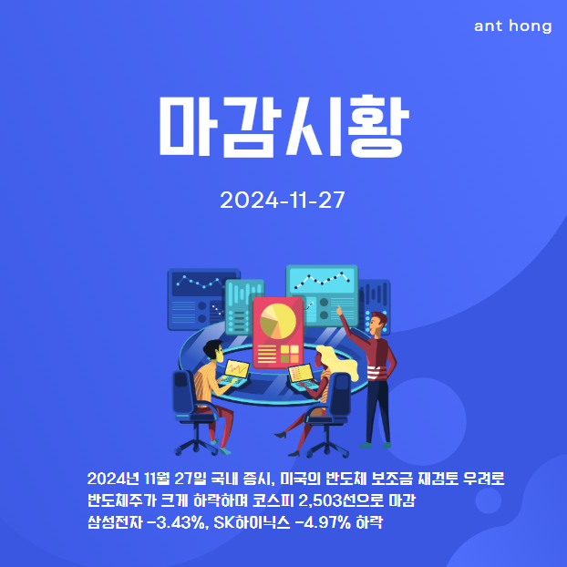 [2024년 11월 27일] 반도체주 하락에 코스피 2,503선 마감...美 보조금 재검토 영향