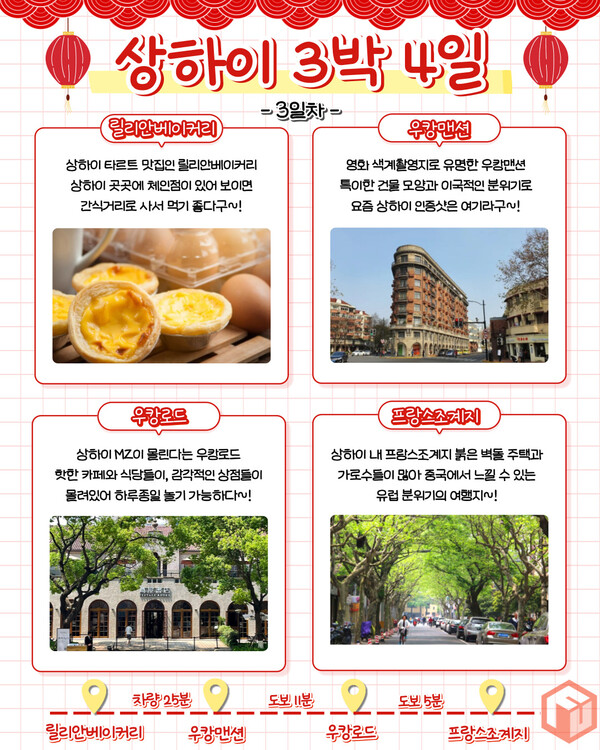 "중국 상하이 4일간의 투어: 여행 코스, 비자 발급, 경비 예산 안내" 6 상하이 3일차