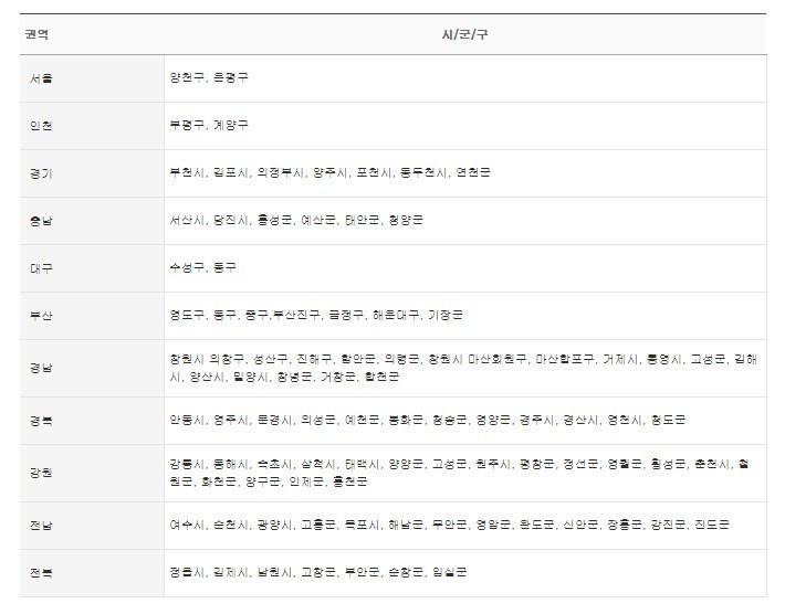 CJ 헬로우티비, 헬로TV 장단점 6가지4