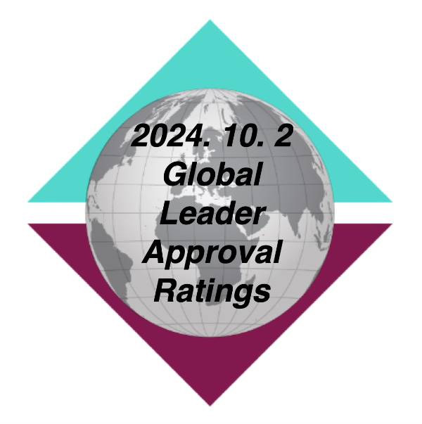 morning consult 2024.10