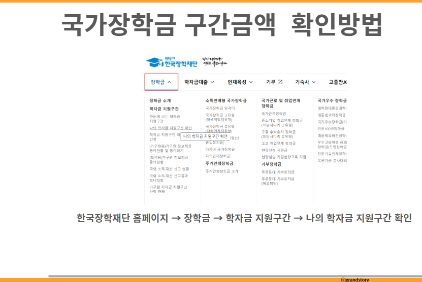 국가장학금 구간금액 확인방법