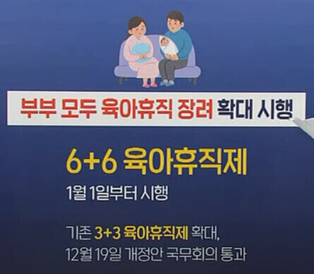  2024년 신규 시행, '6+6 육아 휴직제' 부모 부담 감소