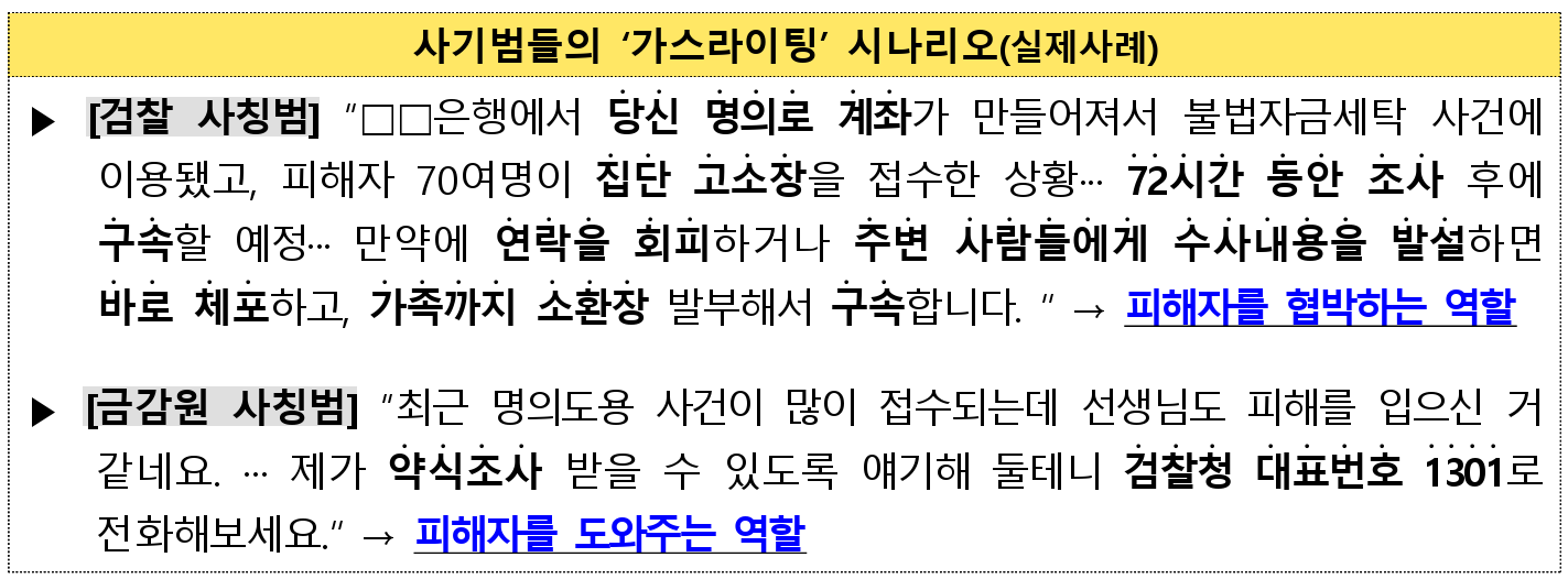 사기범들의 '가스라이팅' 시나리오(실제사례)