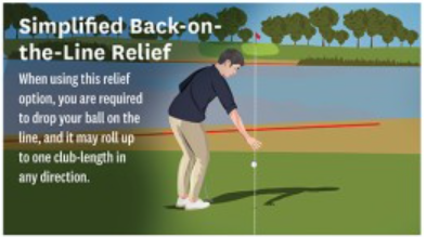 2023년 뒷줄 구제 절차 간소화를 위한 개정안