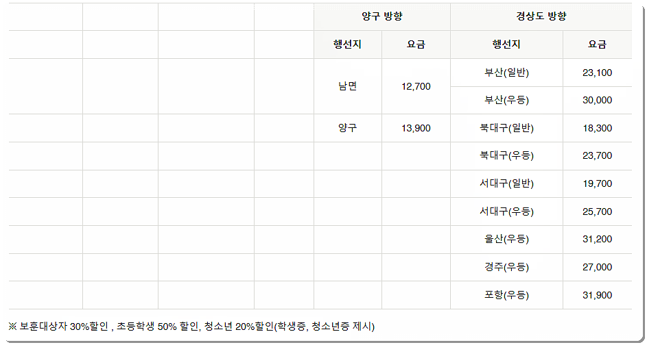 횡성 시외버스터미널 요금 2