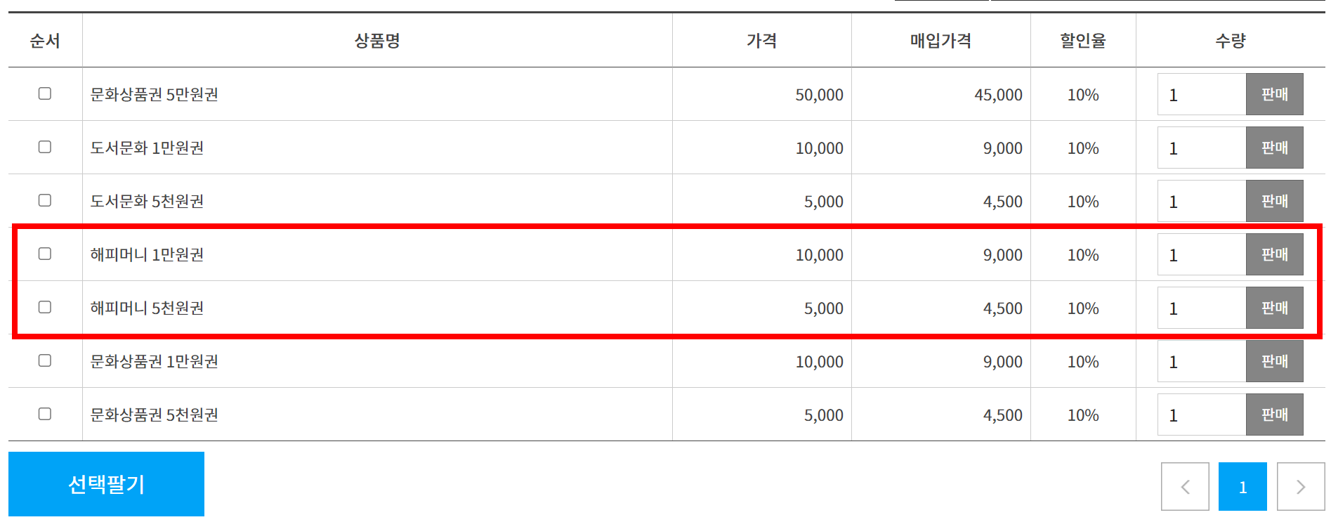 해피머니-상품권-판매