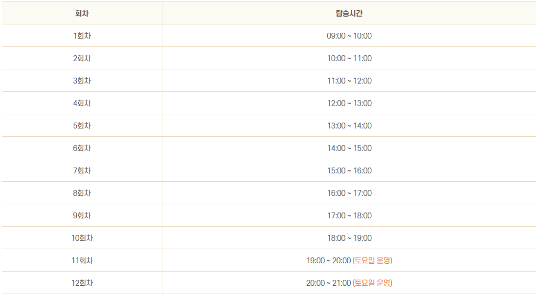 삼악산-케이블카-운행시간