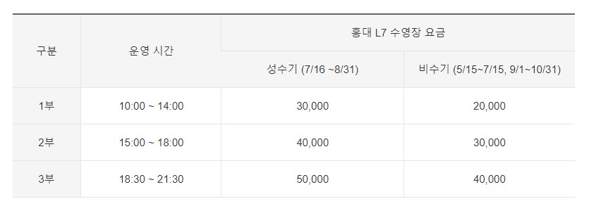 홍대 L7 호텔 수영장 요금