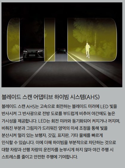 2024년 렉서스RX 500h 가격