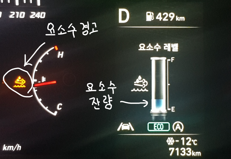 7&#44;133 km 주행거리에서 점등된 요소수 보충 경고등