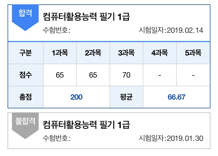 컴퓨터활용능력 1급 필기 시험 결과