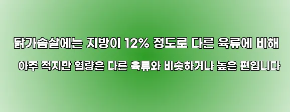  닭가슴살에는 지방이 12% 정도로 다른 육류에 비해 아주 적지만 열량은 다른 육류와 비슷하거나 높은 편입니다