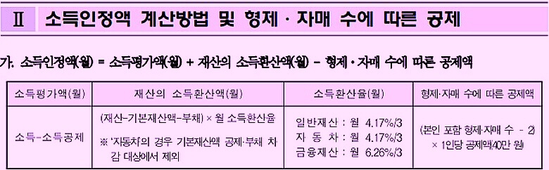 한국장학재단-국가장학금-산정지침-자료의-재산-소득환산-기준-표-이미지