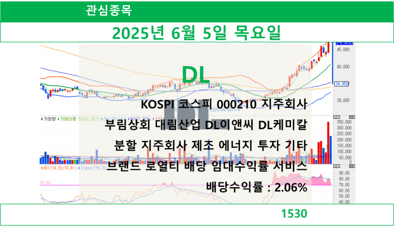 부림상회 이미지