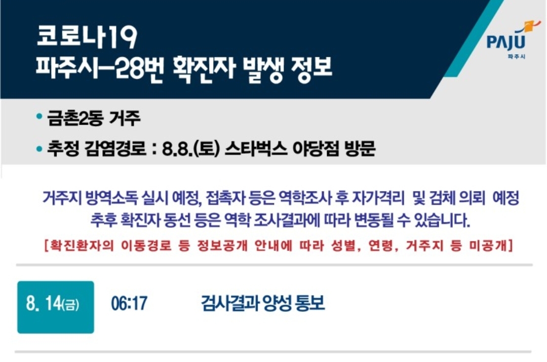  파주시 28번 금촌2동 코로나19 확진자 발생 동선..스타벅스 야당점 방문