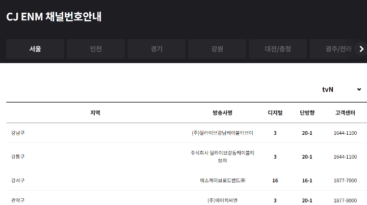 TVN 채널 번호 안내