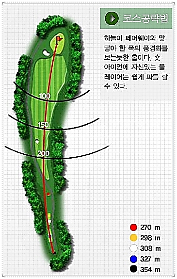 아리지CC 별님 코스 4번 홀