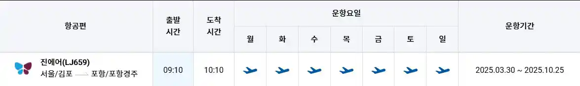 김포 포항 비행기 시간표