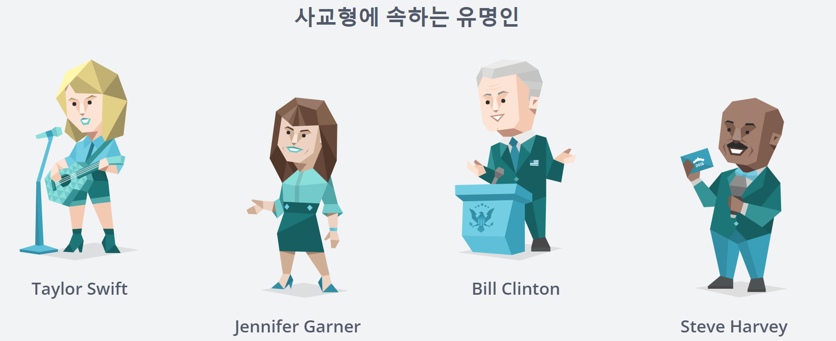 ESFJ 유명인