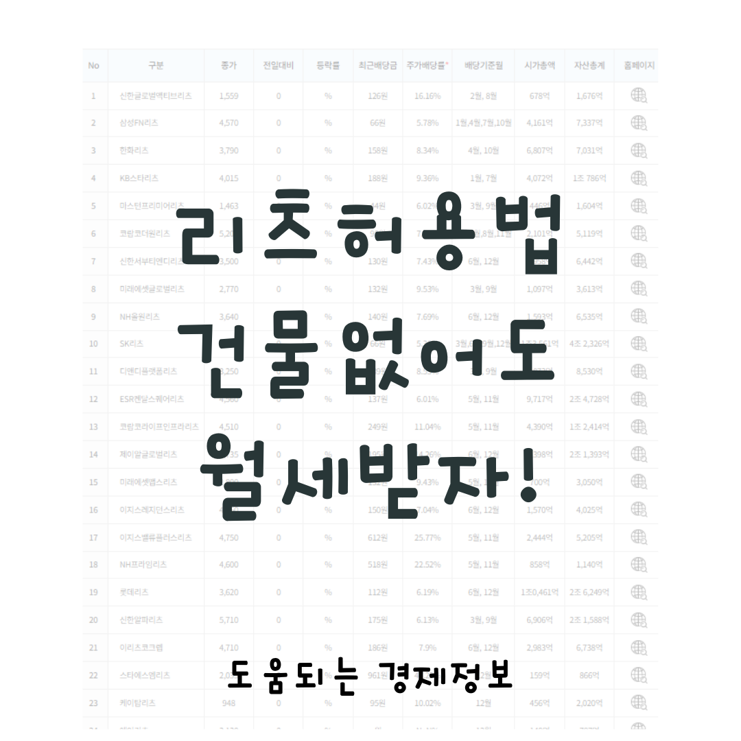 리츠로 월세처럼 돈 벌기: 허용법이 당신의 투자 기회를 어떻게 바꾸나?