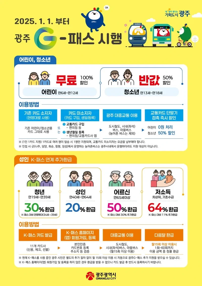 광주형 대중교통비 지원과 광주G-패스 신청방법,지원내용