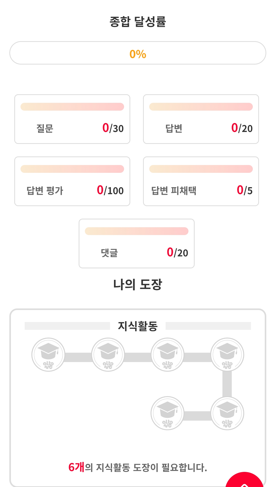 미소천사 승급활동 미션