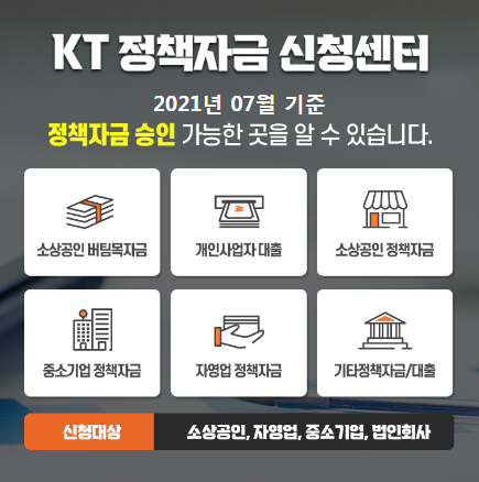  2021 소상공인 대출 승인 알아보기