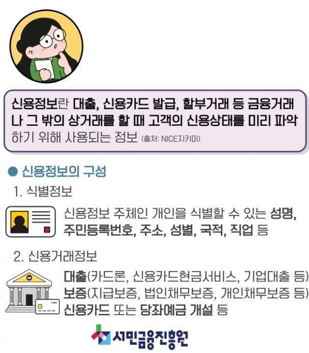  서민금융진흥원&amp;#44; 신용정보