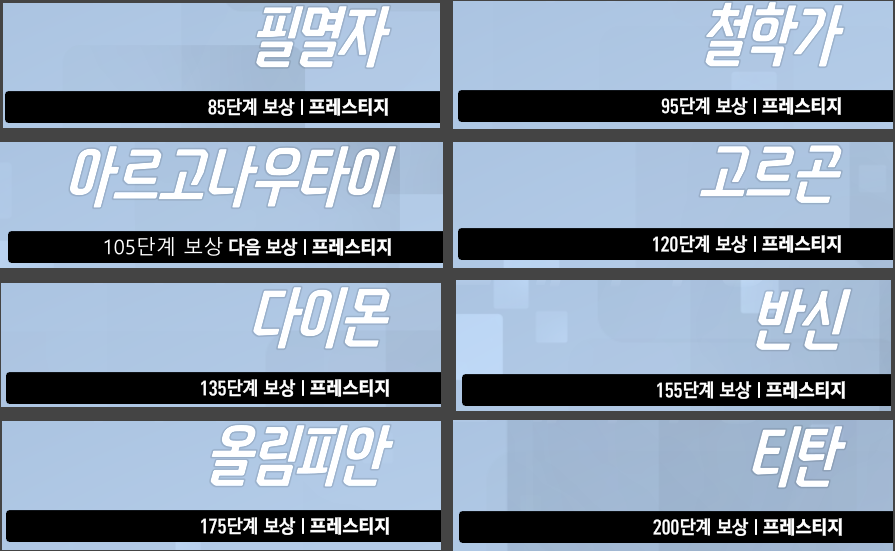 배틀패스-2시즌-칭호-단계