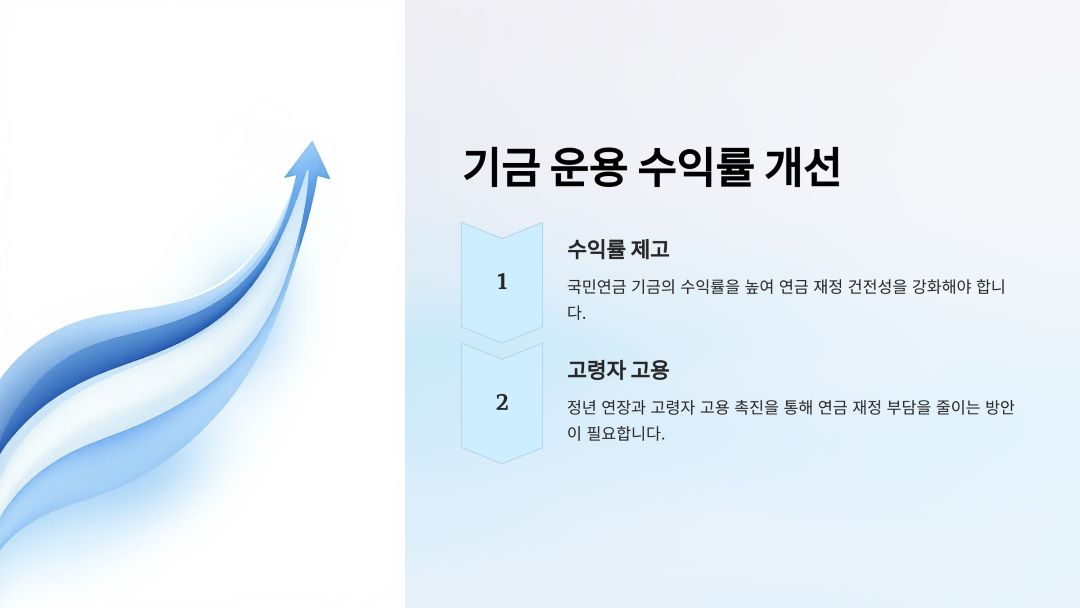 기금 운용 수익률 개선