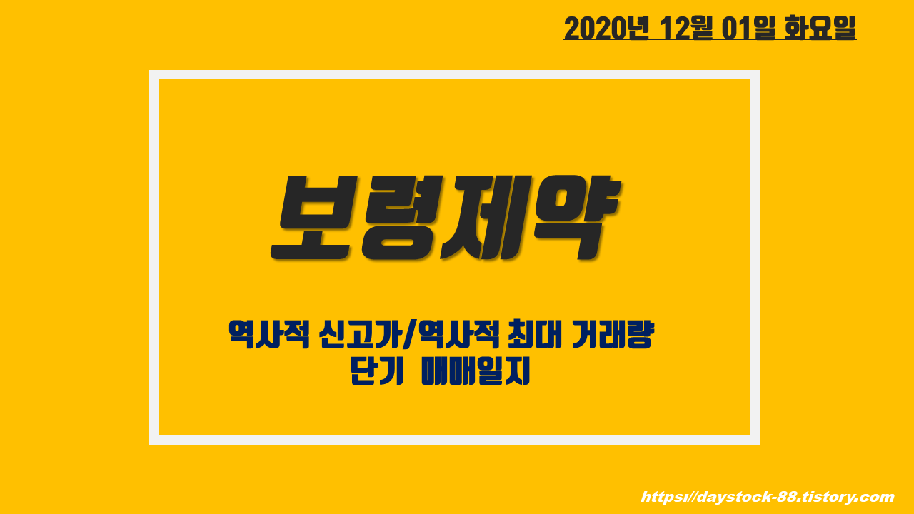  보령제약 주가 전망 - 역사적 신고가 종목 : 단기 매매 일지