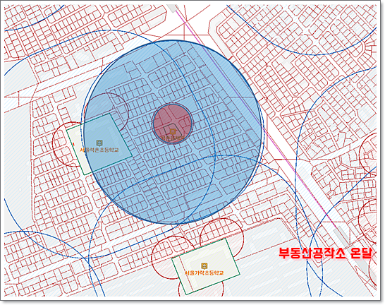 꼬마빌딩 매매