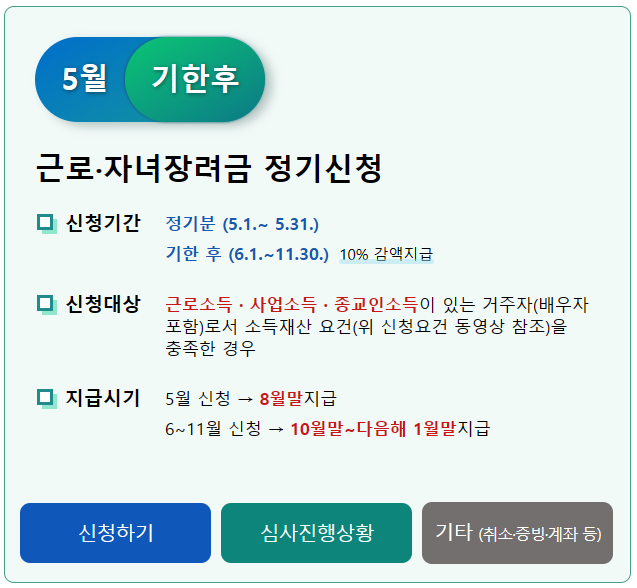 근로장려금 정기신청