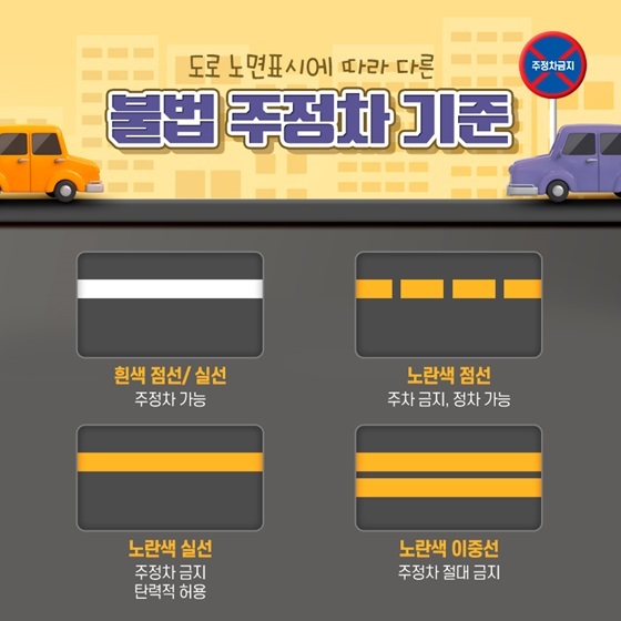 주정차금지구역