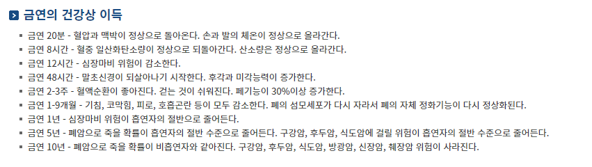  금연일기 23~25일차 금연 후 몸의변화