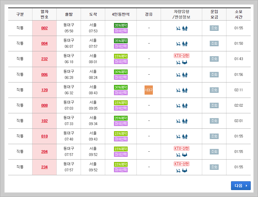 KTX 두자녀혜택