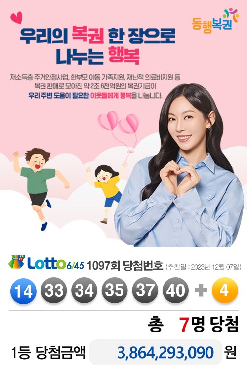  로또 제1097회 당첨번호_2023년 12월 09일 추첨