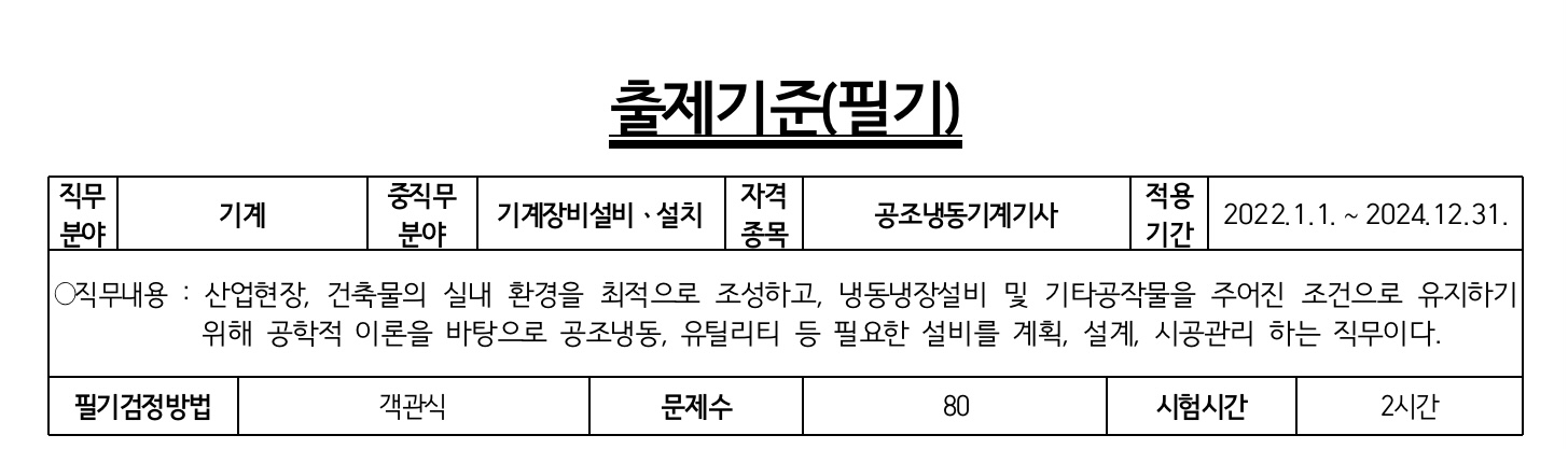 공조냉동기계기사 개정 필기 출제기준