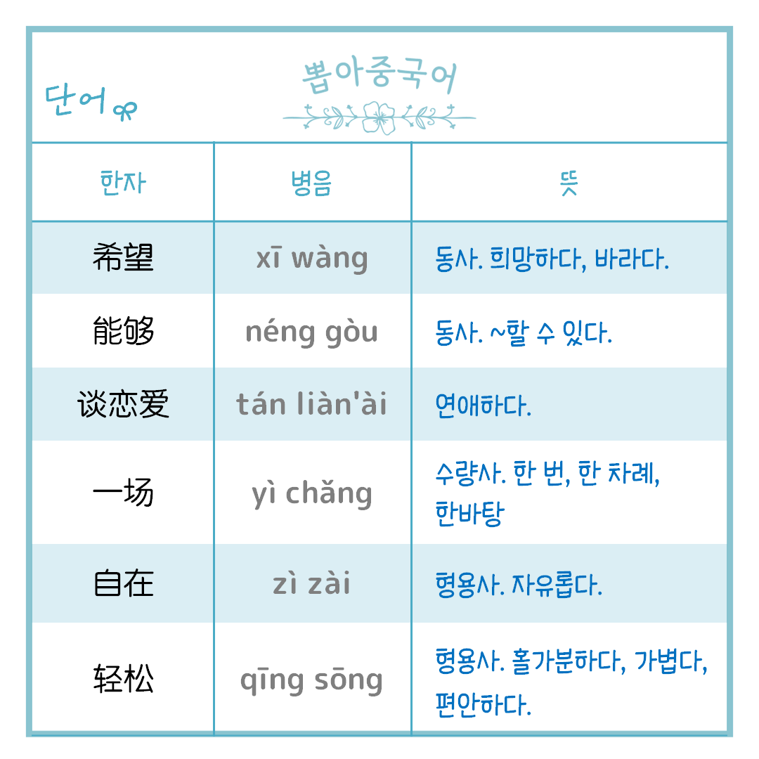 단어