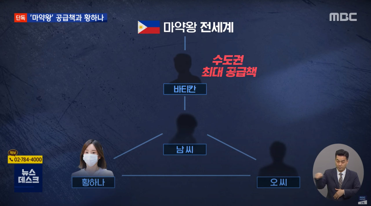  황하나 사건으로 드러나는 국내 최대 마약조직망.jpg