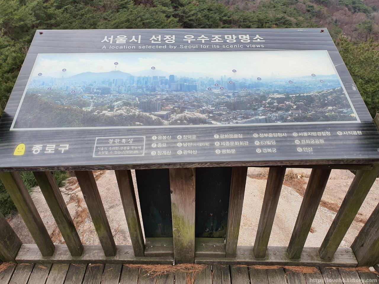 북악산_北岳山_Bukaksan/서울시 선정 우수조망명소 입니다

말바위전망대에서 보실 수 있는 곳들입니다

용봉산_종묘_청계산

창덕군_남산_관악산

광화문광장_세종문화회관_광화문

정부중앙청사_63빌딩_경복궁

서울지방경찰청_경희궁공원_안산

사직공원

까지 감상 가능합니다 

말방위전망대도 다녀오길 잘한듯합니다👍🏻