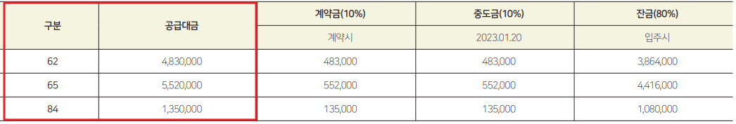 이천 휴먼빌 까사포레 발코니 확장