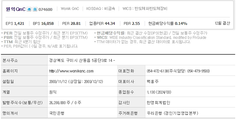 원익Qnc 기업개요