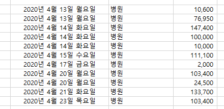 어른 말을 듣고 떡하나 얻어먹은적 없지만, 그럼에도