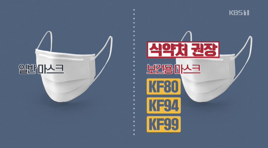  마스크 공급대책 정부발표