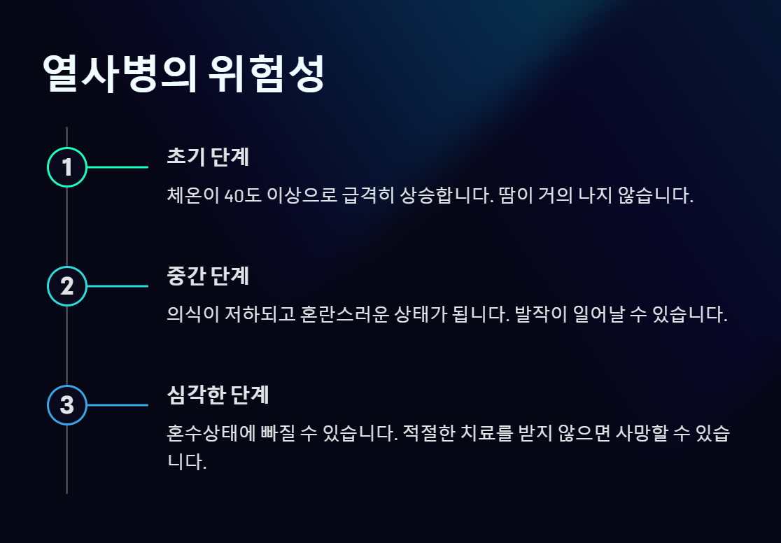 더위 먹었을 때 증상과 일사병&amp;#44; 열사병의 차이